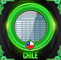 Chile