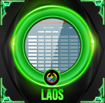 Laos